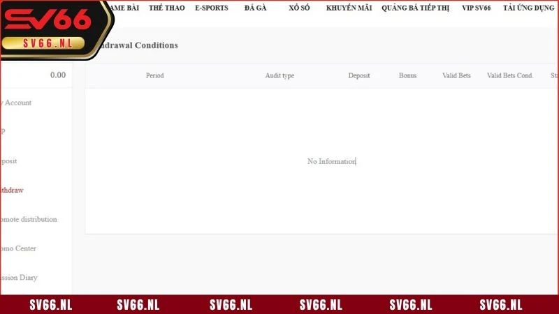Điều kiện rút tiền SV66 mà các tân thủ cần nắm vững