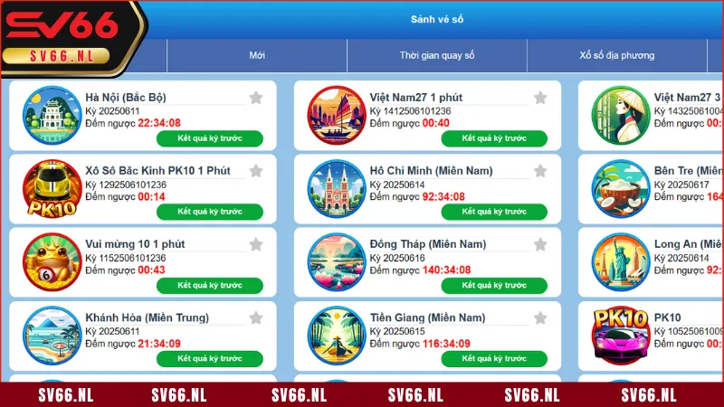 Khám phá những sản phẩm xổ số SV66 được các hội viên thích nhất
